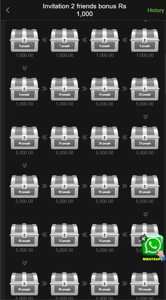 xd777 game rewards
